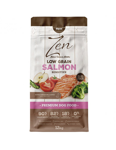 Zen Imagine Low Grain Sensitive