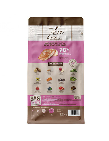 Zen Imagine Low Grain Sensitive